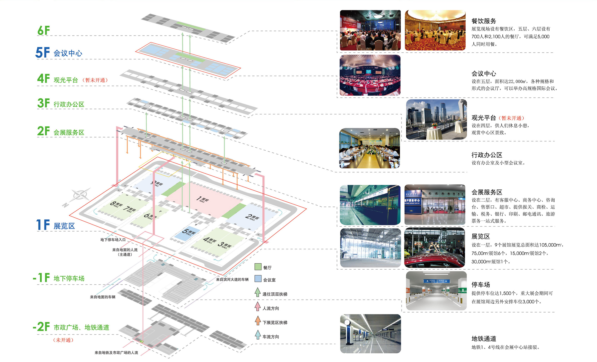 深圳会展中心空调系统设计说明